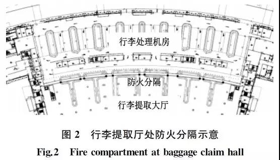 實(shí)例：機場(chǎng)航站樓改擴建工程水消防系統_2
