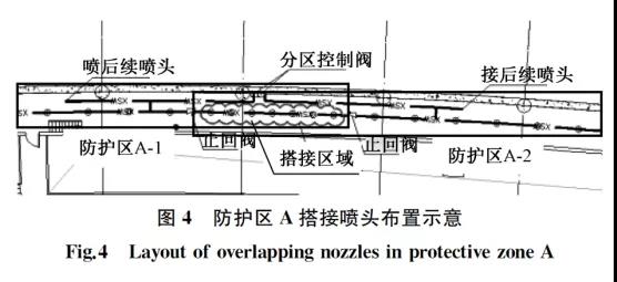 實(shí)例：機場(chǎng)航站樓改擴建工程水消防系統_5